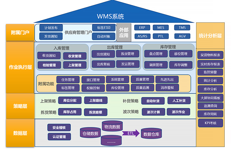 盐城芯诚安科技有限公司