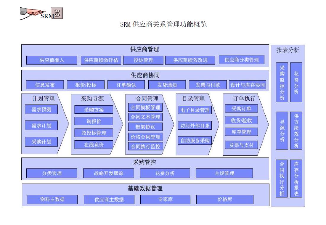 盐城芯诚安科技有限公司