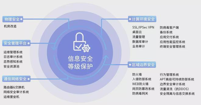 盐城芯诚安科技有限公司